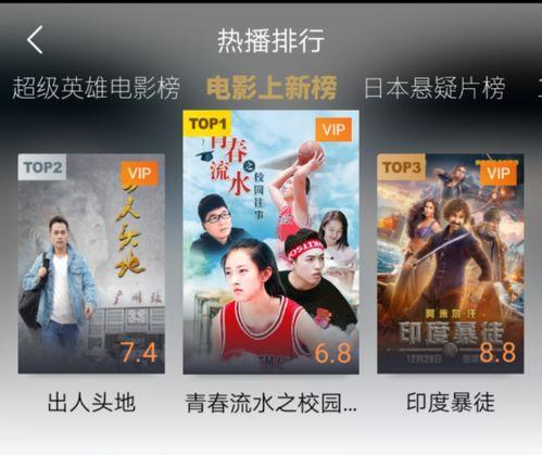 国产电影友谊优酷视频,友谊的力量，优酷视频带你感受真挚情感